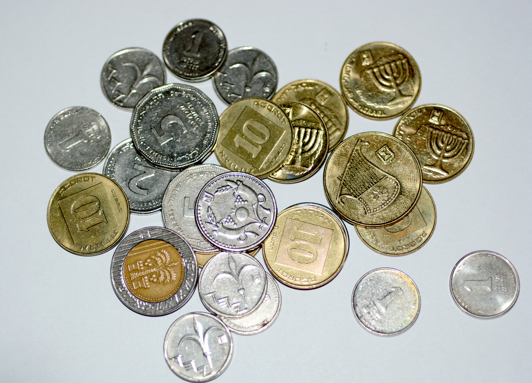 Imagem de referência de novo shekel israelense, descrito nos dados abertos como padrão monetário israelense