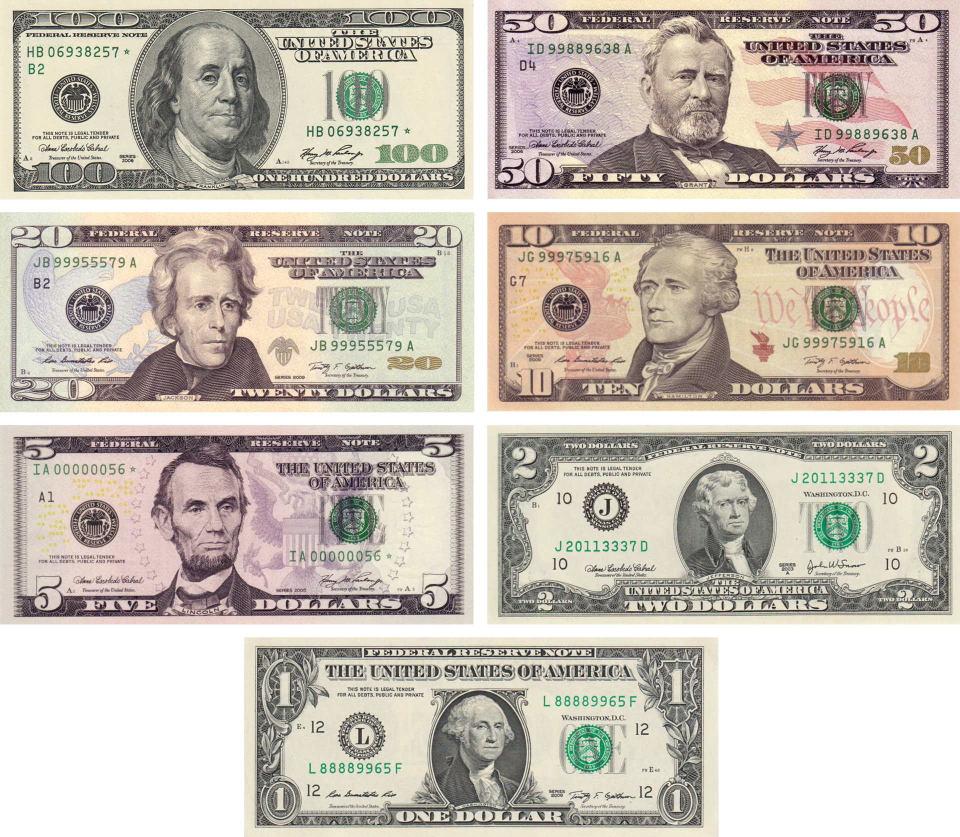 Imagem de referência relacionada a dólar americano, item descrito como moeda dos Estados Unidos