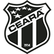 Imagem da matéria: Vasco tenta vitória no sintético contra o Botafogo no Brasileiro