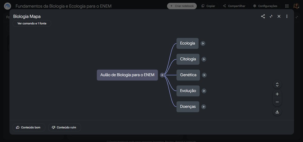 NotebookLM conta com ferramenta para gerar mapas mentais a partir de fontes de arquivos — Foto: Reprodução/Erika Martins