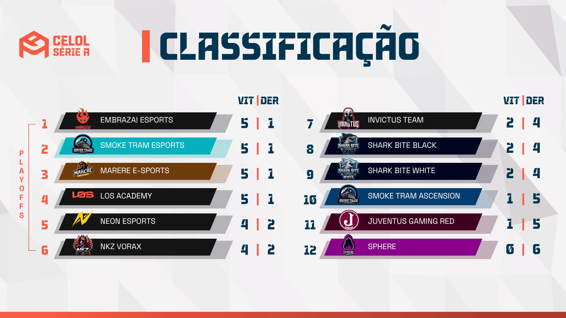 Imagem: Liga GG/ Divulgação