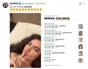 Influencers podem divulgar intenção de votos nas redes? Veja regras do TSE