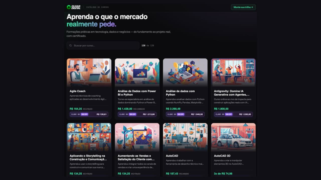 Quanto custa estudar IA em 2026 – e como pagar menos para isso
