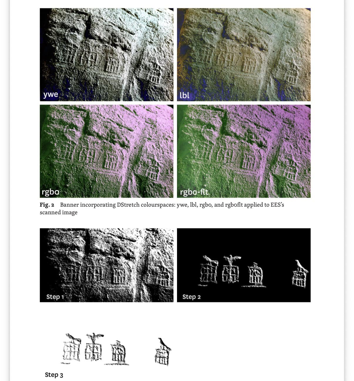A transformação digital dos antigos serekhs.