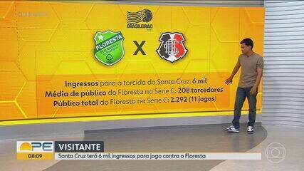 Santa Cruz terá 6 mil ingressos para jogo contra o Floresta