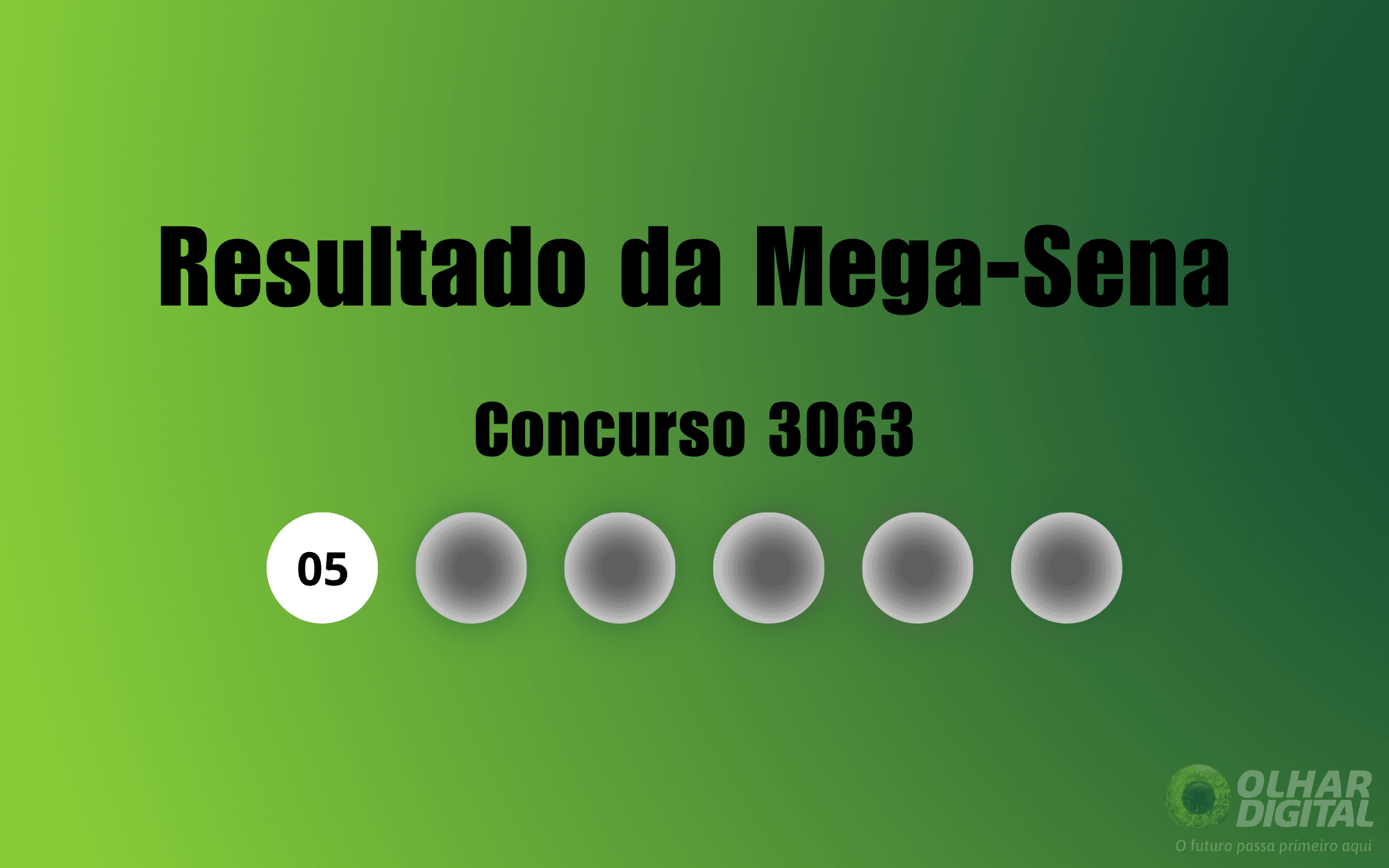 Resultado da Mega-Sena de hoje: veja números e ganhadores do concurso 3063 (domingo, 27/09)