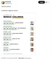 Influencers podem divulgar intenção de votos nas redes? Veja regras do TSE
