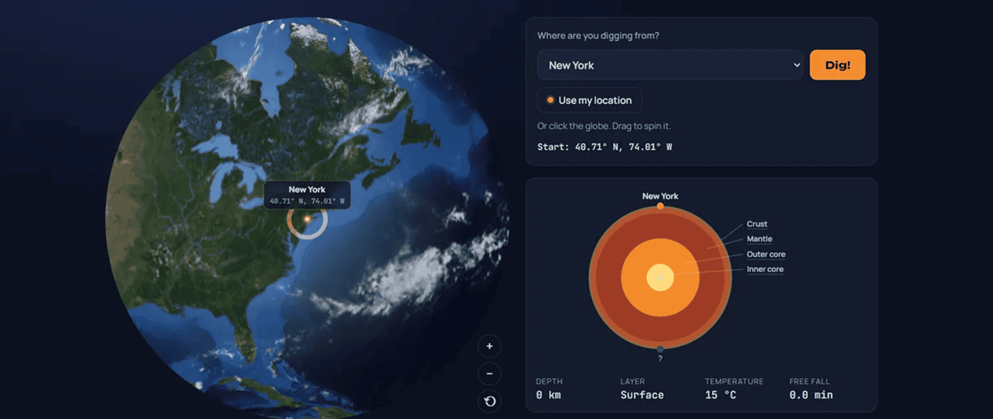 Mapa interativo mostra onde você sairia caso cavasse um túnel; entenda