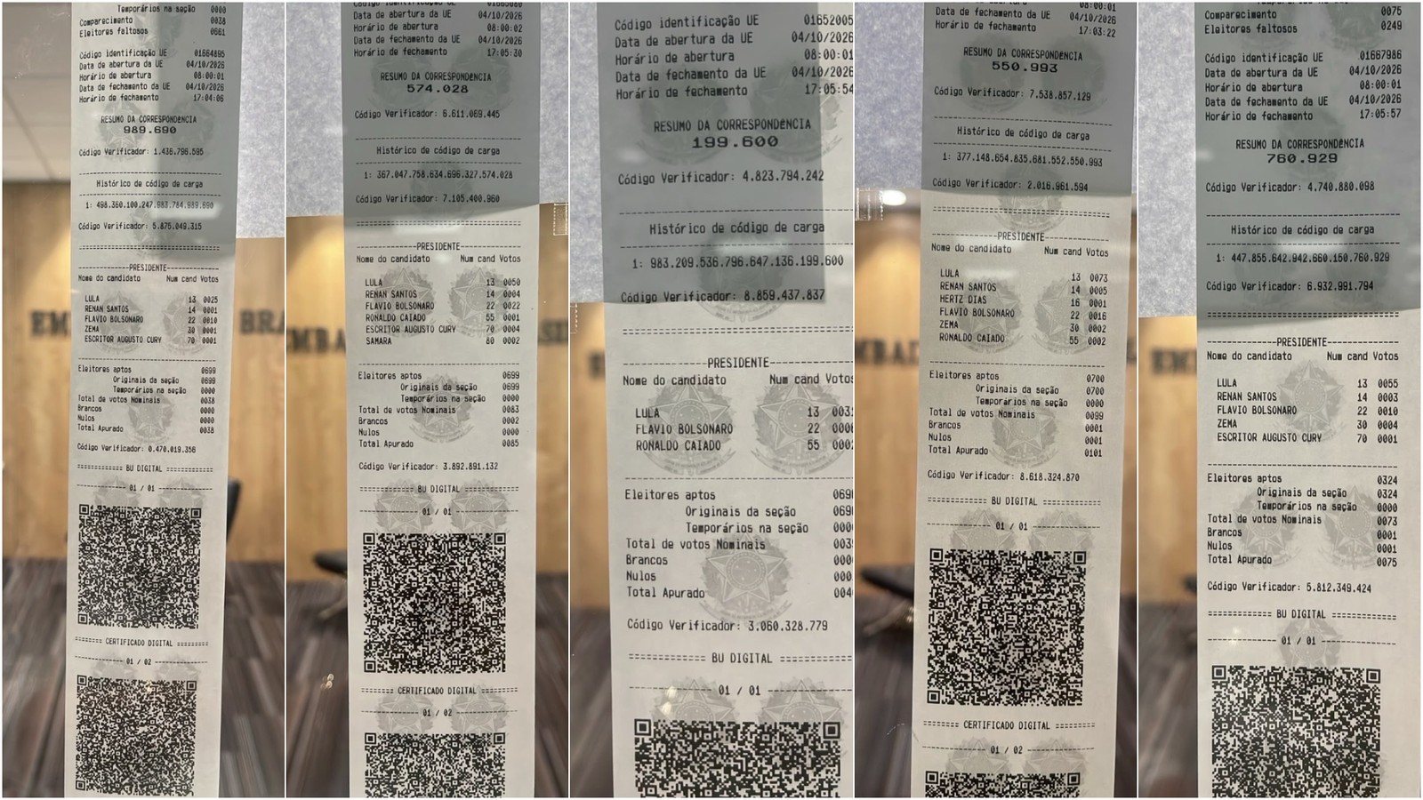 Relatório de urnas nas eleições brasileiras na Nova Zelândia — Foto: Reprodução