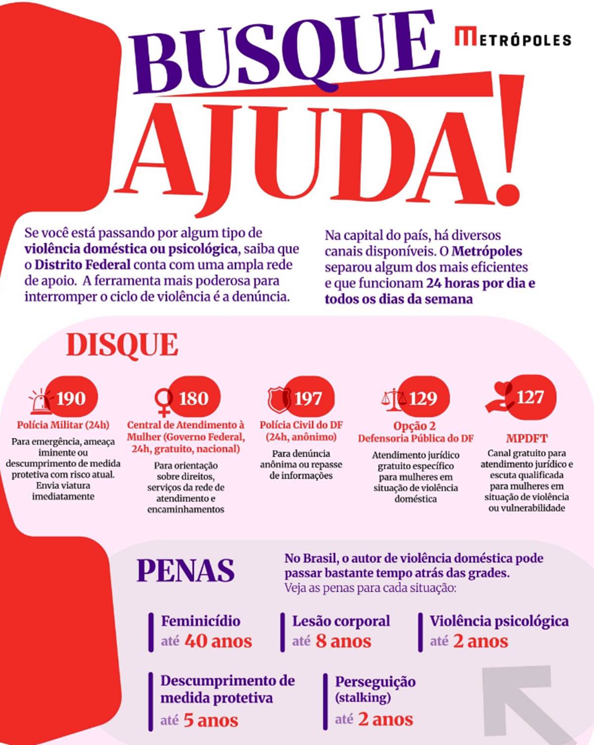 Homem que matou companheira após empurrá-la de escada vai a júri no DF