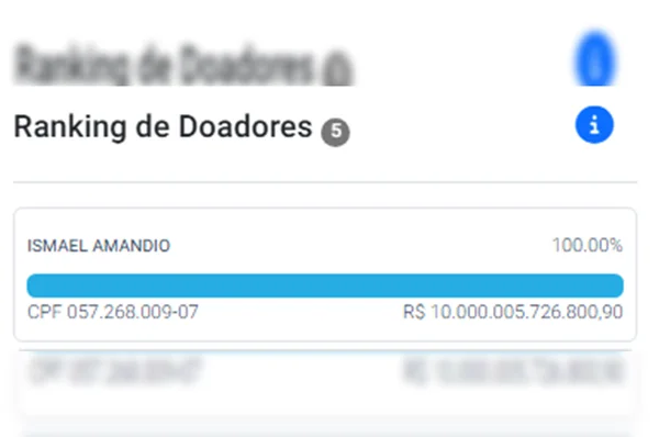 Candidato dos R$ 10 trilhões alega erro: "Era R$ 1 mil”